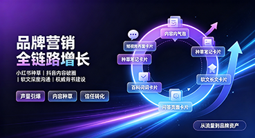 铜陵品牌营销